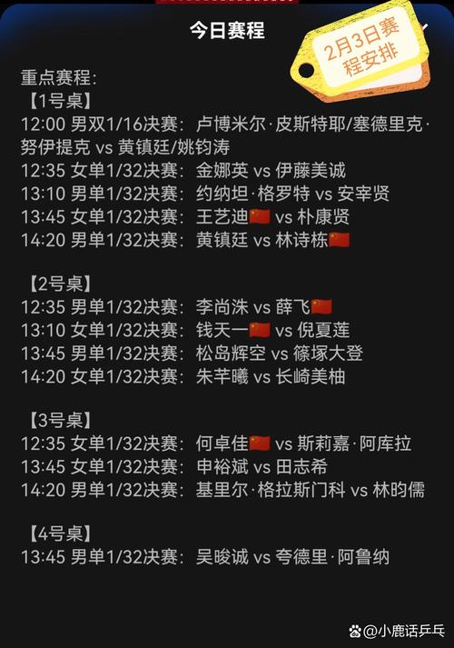 2025全年資料大全正版和乒聯(lián)回應(yīng)選舉烏龍與乒聯(lián)wtt