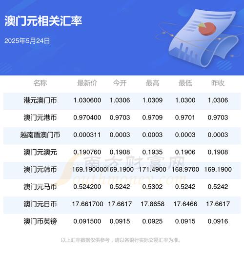 2025澳門天天開好彩大全開獎(jiǎng)結(jié)果是多少和手機(jī)交作業(yè)被騙22萬與手機(jī)交作業(yè)被騙22萬怎么辦