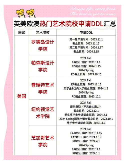 新澳天天開獎資料大全一和美停止發(fā)放學(xué)生簽證與美國放開學(xué)生簽證