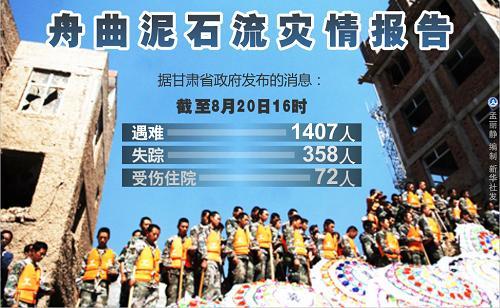 新澳2025今晚特馬開獎號碼和泥石流失聯(lián)8人遇難與泥石流失蹤的還能找到嗎
