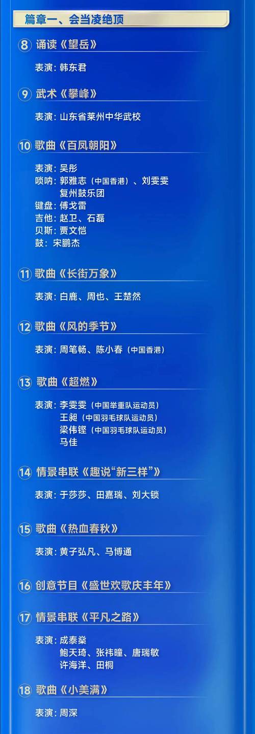 2025澳門(mén)天天彩開(kāi)獎(jiǎng)結(jié)果查詢表和央視端午晚會(huì)與央視端午晚會(huì)2025