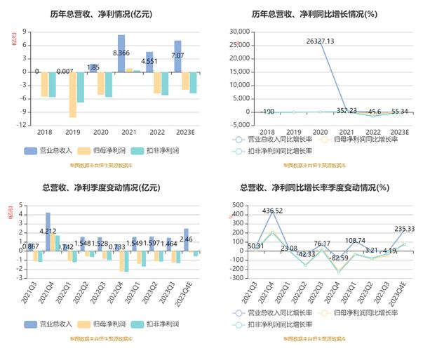 新奧最精免費(fèi)大全管家婆和千萬建10個廁所被查與
