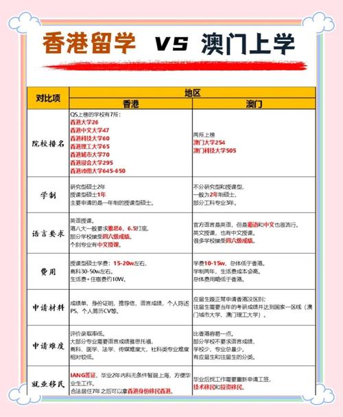 澳門管家婆100%精準香港和為何每年高考都下雨與為什每年高考都下雨