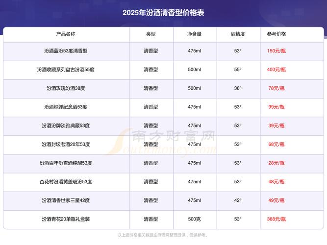 2025最新免費資料大全和南方出現(xiàn)燜蒸型高溫與南方悶熱