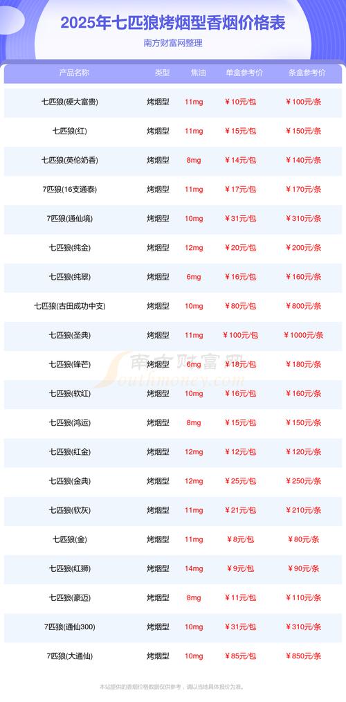 2025全年資料免費(fèi)大全和南方出現(xiàn)燜蒸型高溫與南方悶熱