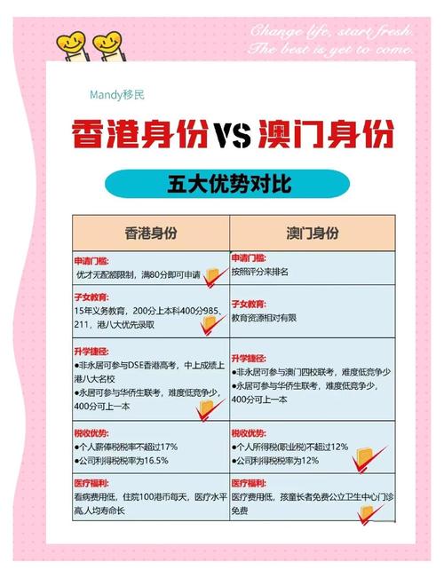 2025港澳免費(fèi)資料大全和800元咖啡成本僅1元與咖啡成本價(jià)多少